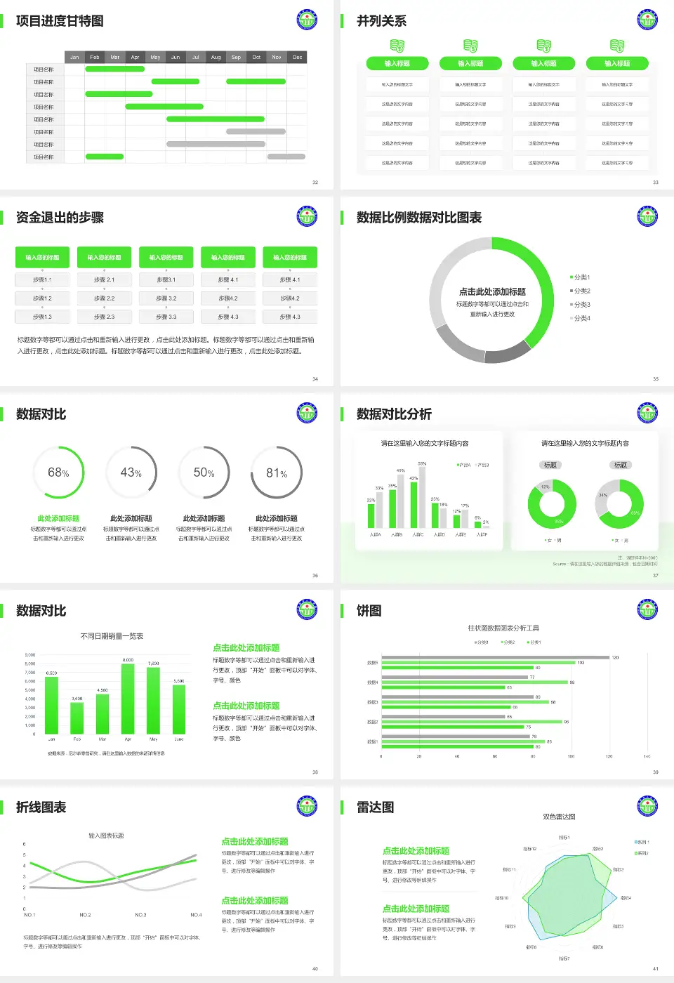 绵阳市人民医院项目申请与汇报PPT模板16:9格式幻灯片预览图5
