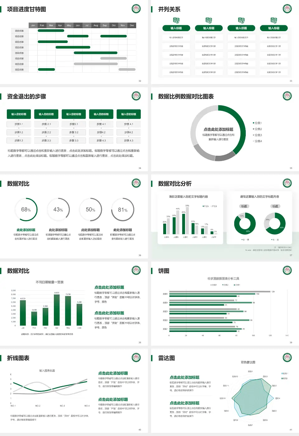 成都市双流区第一人民医院项目申请与汇报PPT模板16:9格式幻灯片预览图5