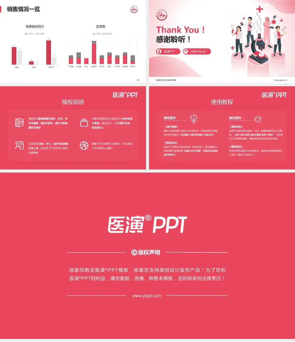 成都市双流区妇幼保健院品管圈PDCA演示专用PPT模板16:9格式幻灯片预览图7