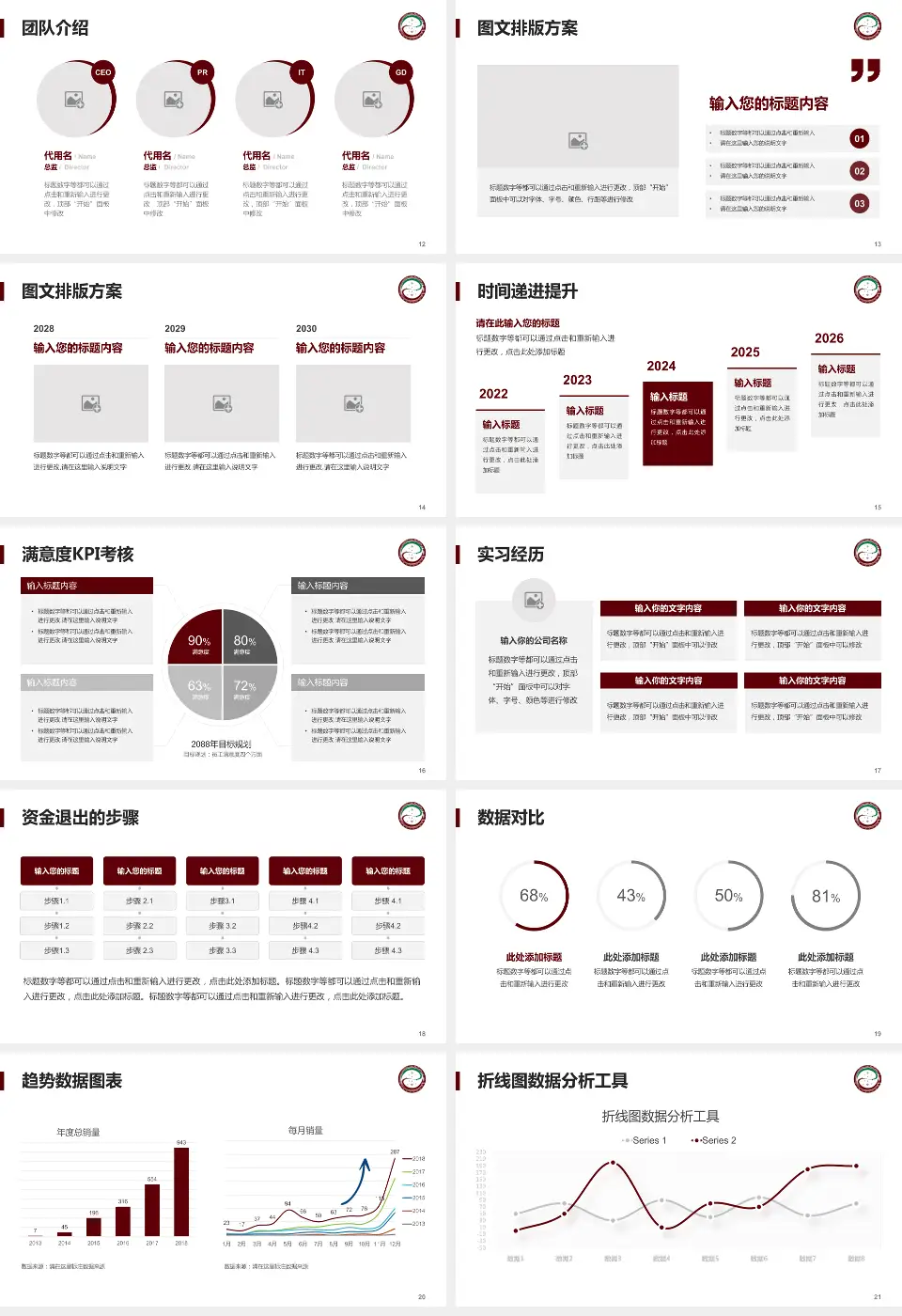 泸州市中医医院（大山坪院区）培训与教育PPT模板16:9格式幻灯片预览图3