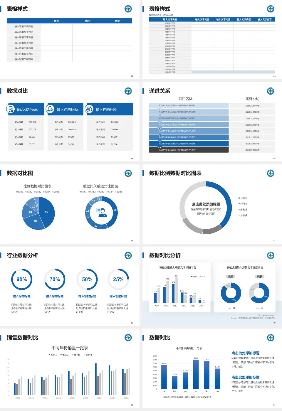 广元市第一人民医院品管圈PDCA演示专用PPT模板16:9格式幻灯片预览图6