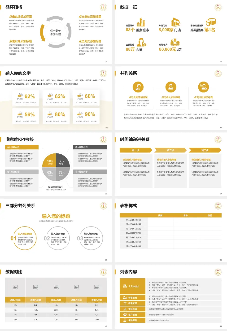 成都市第七人民医院患者教育与指导PPT模板16:9格式幻灯片预览图5