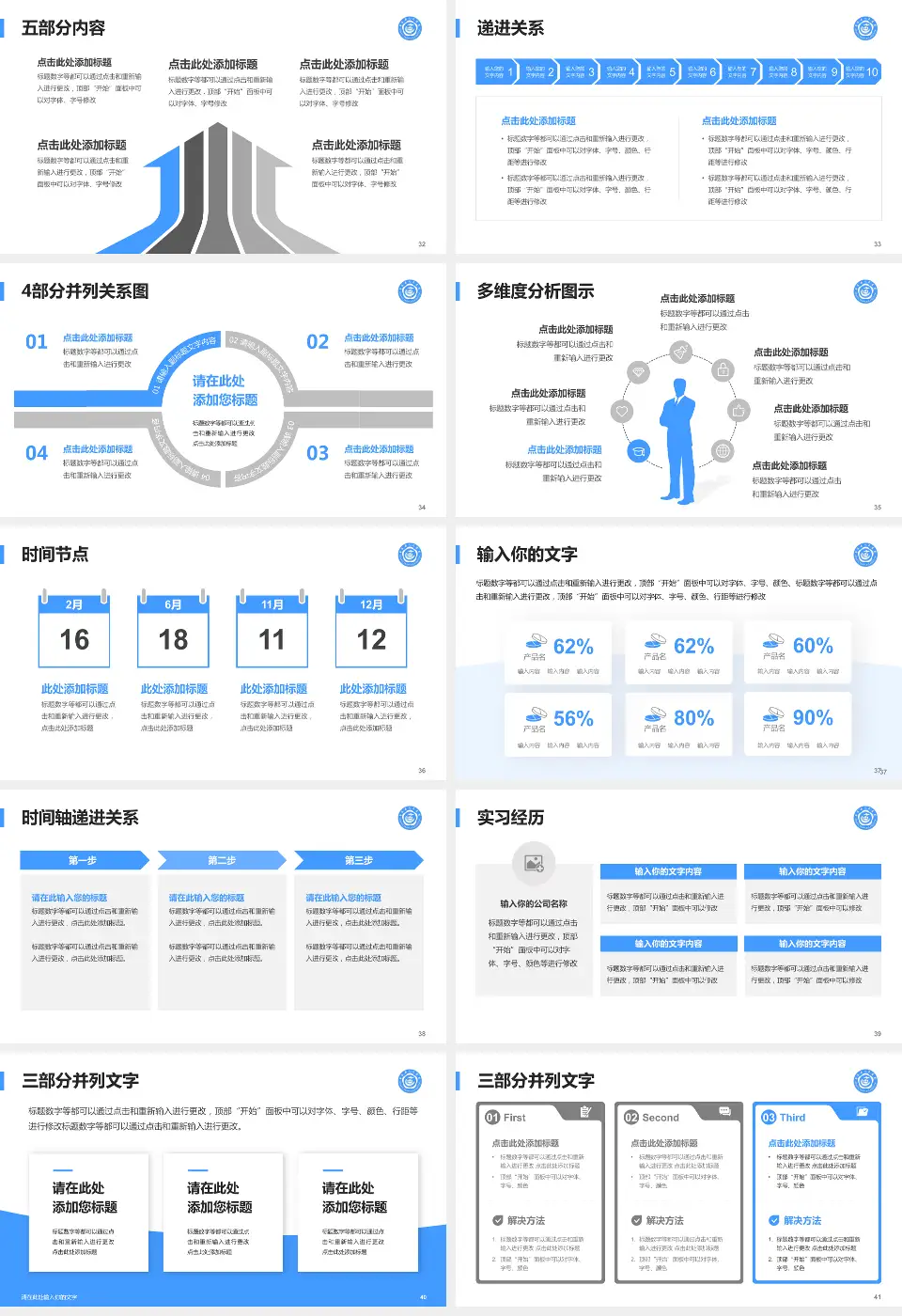苍溪县人民医院品管圈PDCA演示专用PPT模板16:9格式幻灯片预览图5