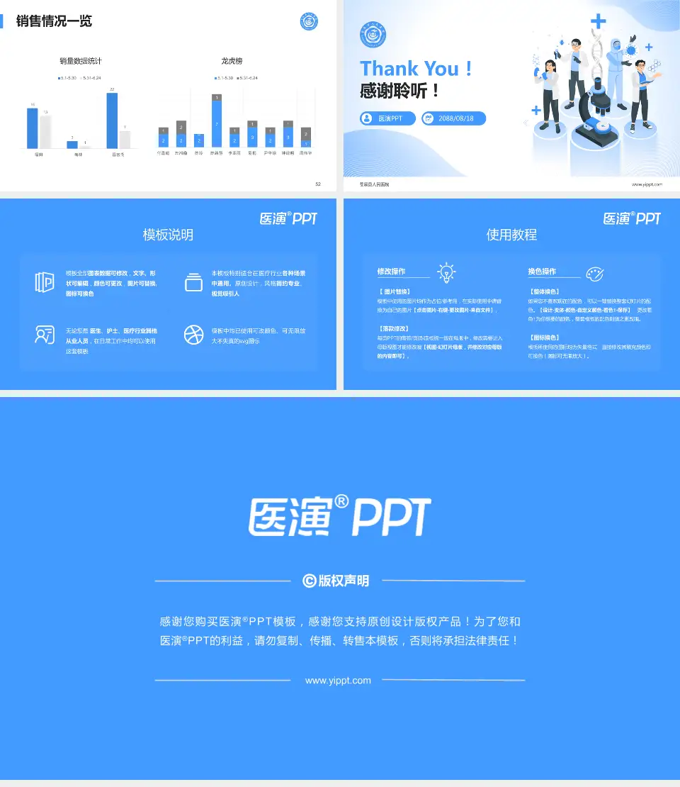 苍溪县人民医院品管圈PDCA演示专用PPT模板16:9格式幻灯片预览图7