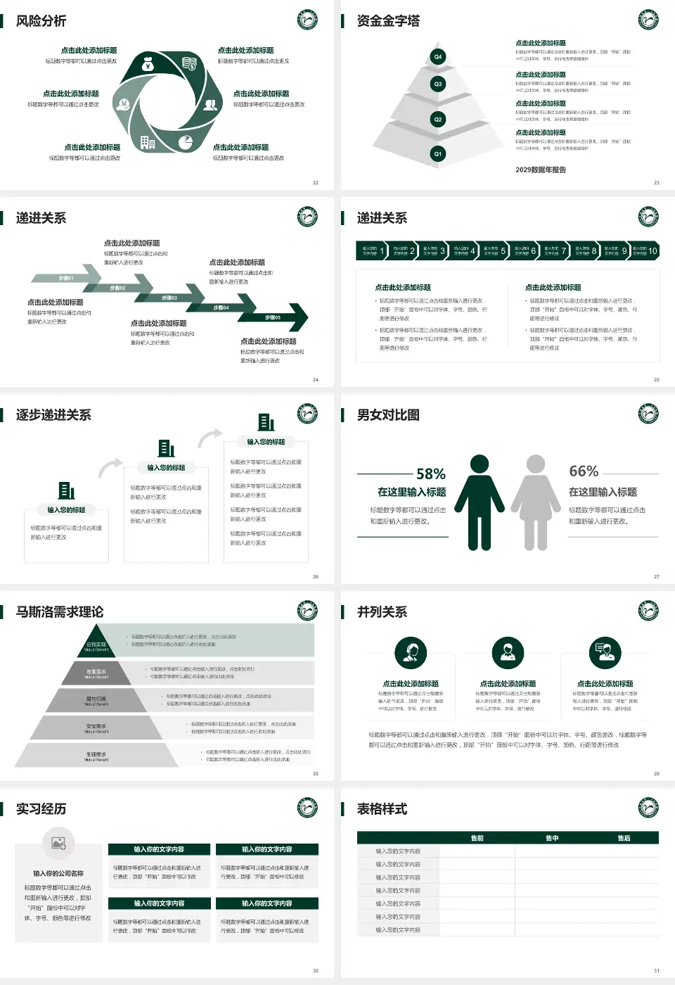 江油市第二人民医院项目申请与汇报PPT模板16:9格式幻灯片预览图4