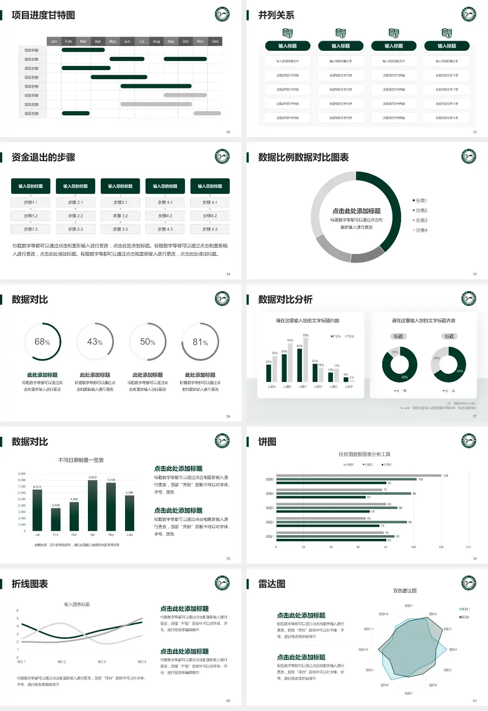江油市第二人民医院项目申请与汇报PPT模板16:9格式幻灯片预览图5