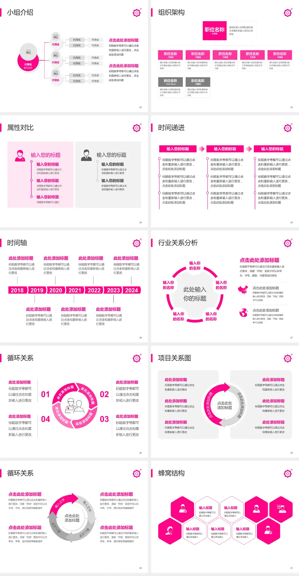 成都市妇女儿童中心医院（实业街院区）品管圈PDCA演示专用PPT模板4:3格式幻灯片预览图4