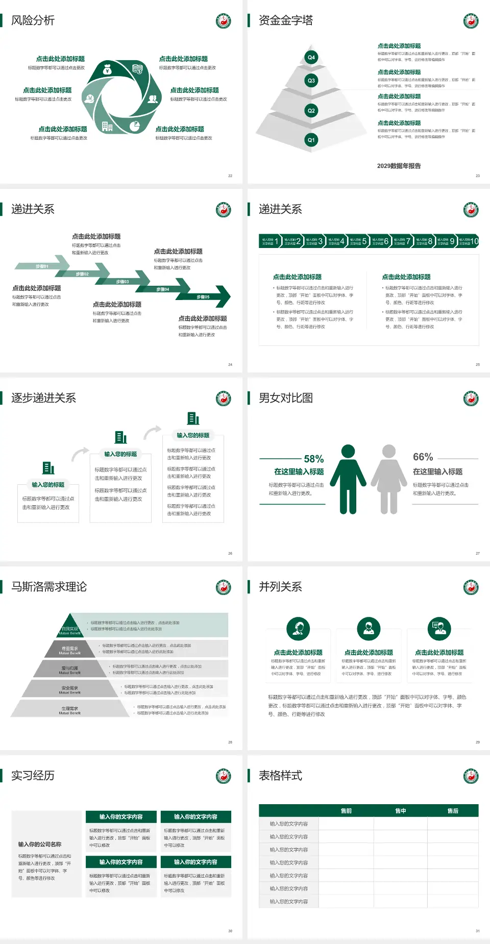 绵竹市中医医院项目申请与汇报PPT模板4:3格式幻灯片预览图4