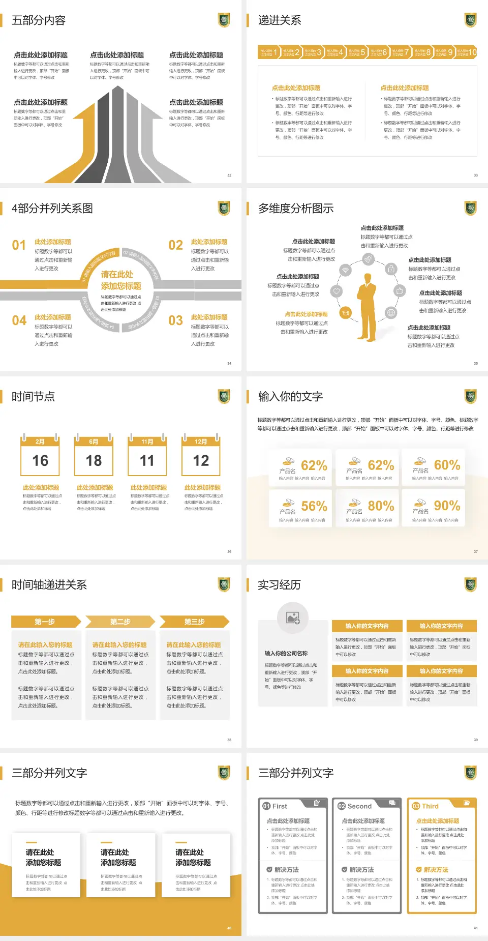 成都市第八人民医院品管圈PDCA演示专用PPT模板4:3格式幻灯片预览图5