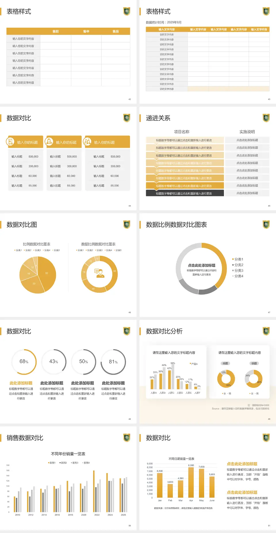 成都市第八人民医院品管圈PDCA演示专用PPT模板4:3格式幻灯片预览图6