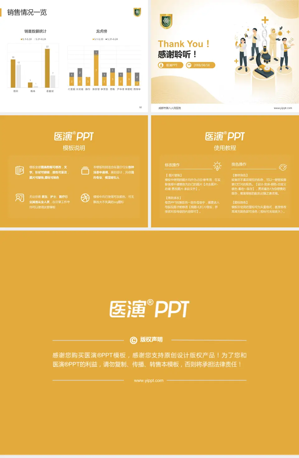 成都市第八人民医院品管圈PDCA演示专用PPT模板4:3格式幻灯片预览图7