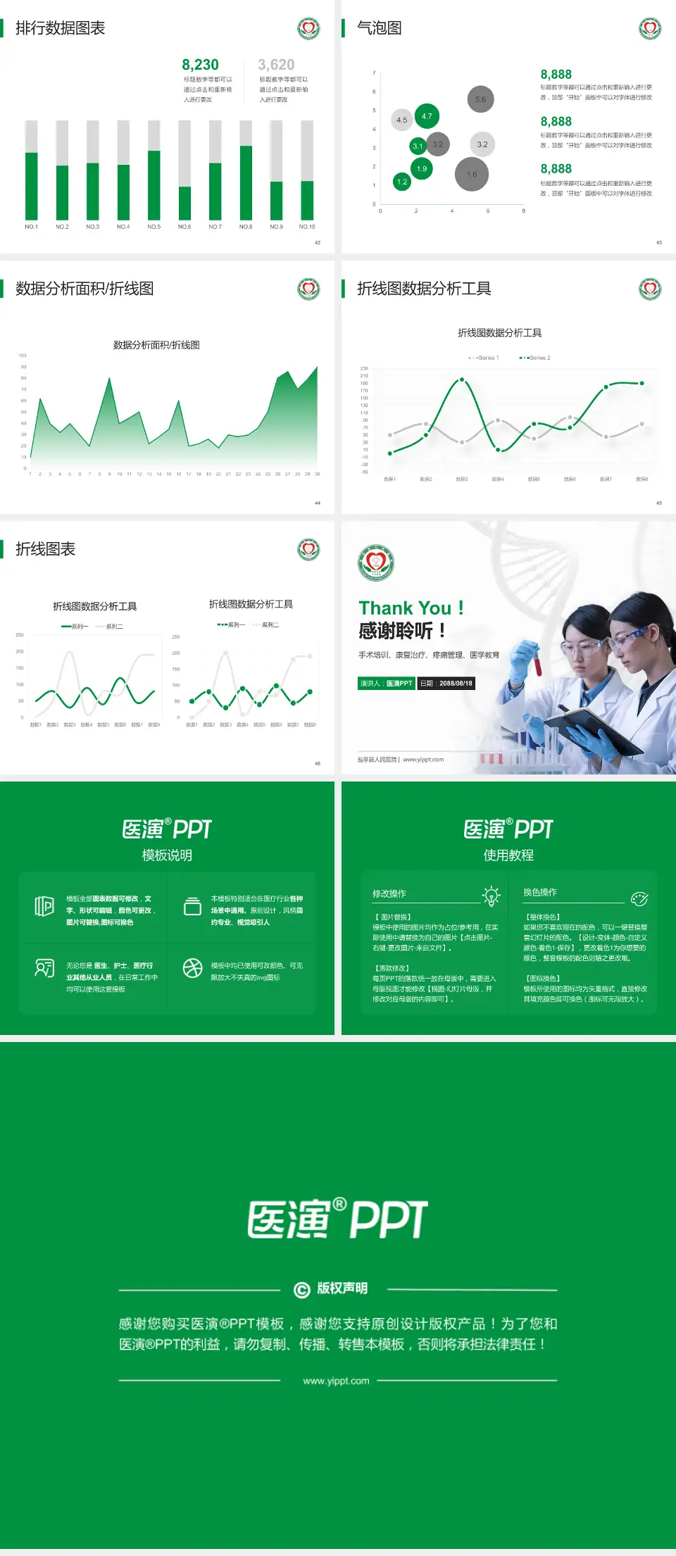 盐亭县人民医院科研成果展示PPT模板4:3格式幻灯片预览图6