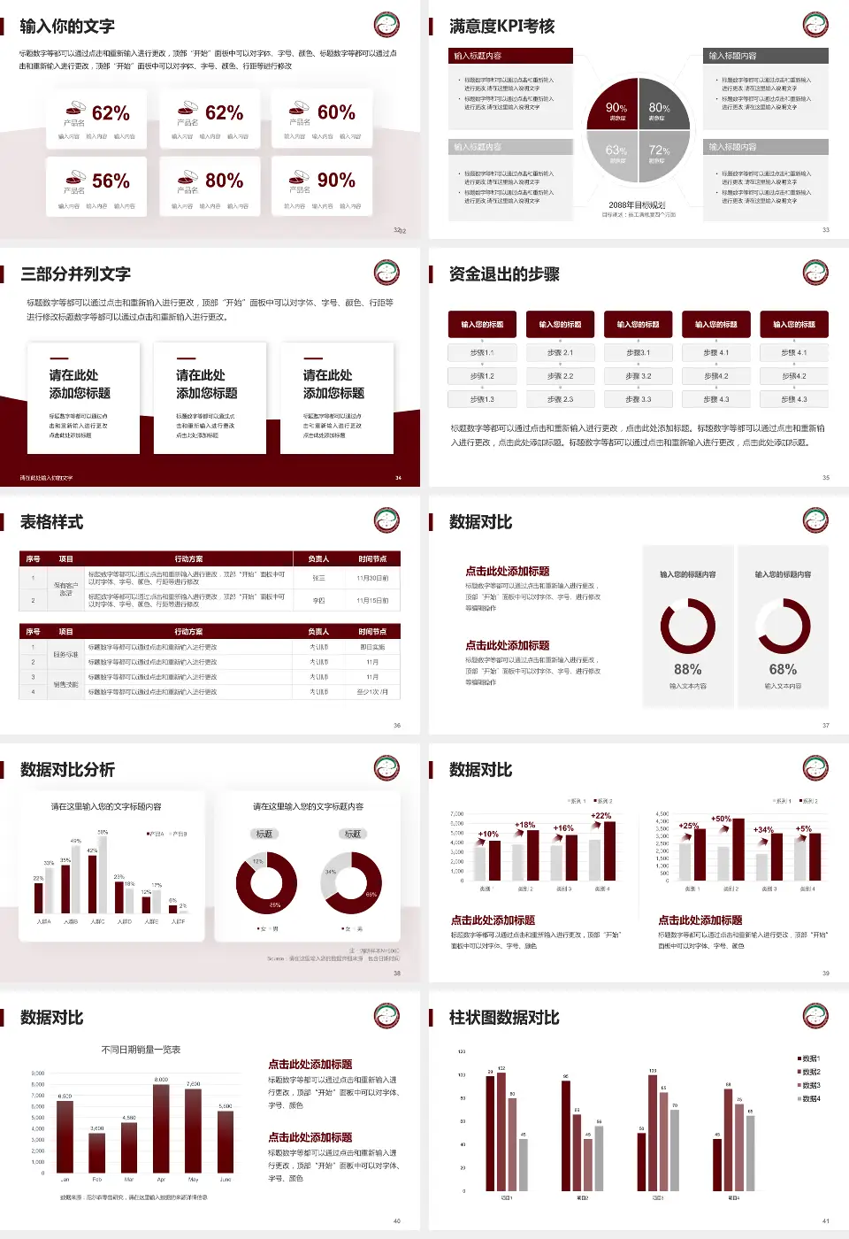 泸州市中医医院（大山坪院区）科研成果展示PPT模板16:9格式幻灯片预览图5