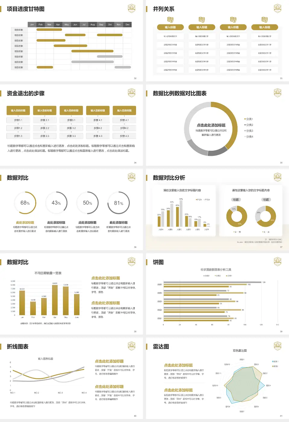 成都市第五人民医院项目申请与汇报PPT模板16:9格式幻灯片预览图5