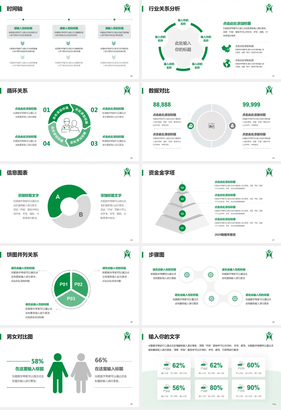 成都市武侯区人民医院医院管理报告PPT模板16:9格式幻灯片预览图4