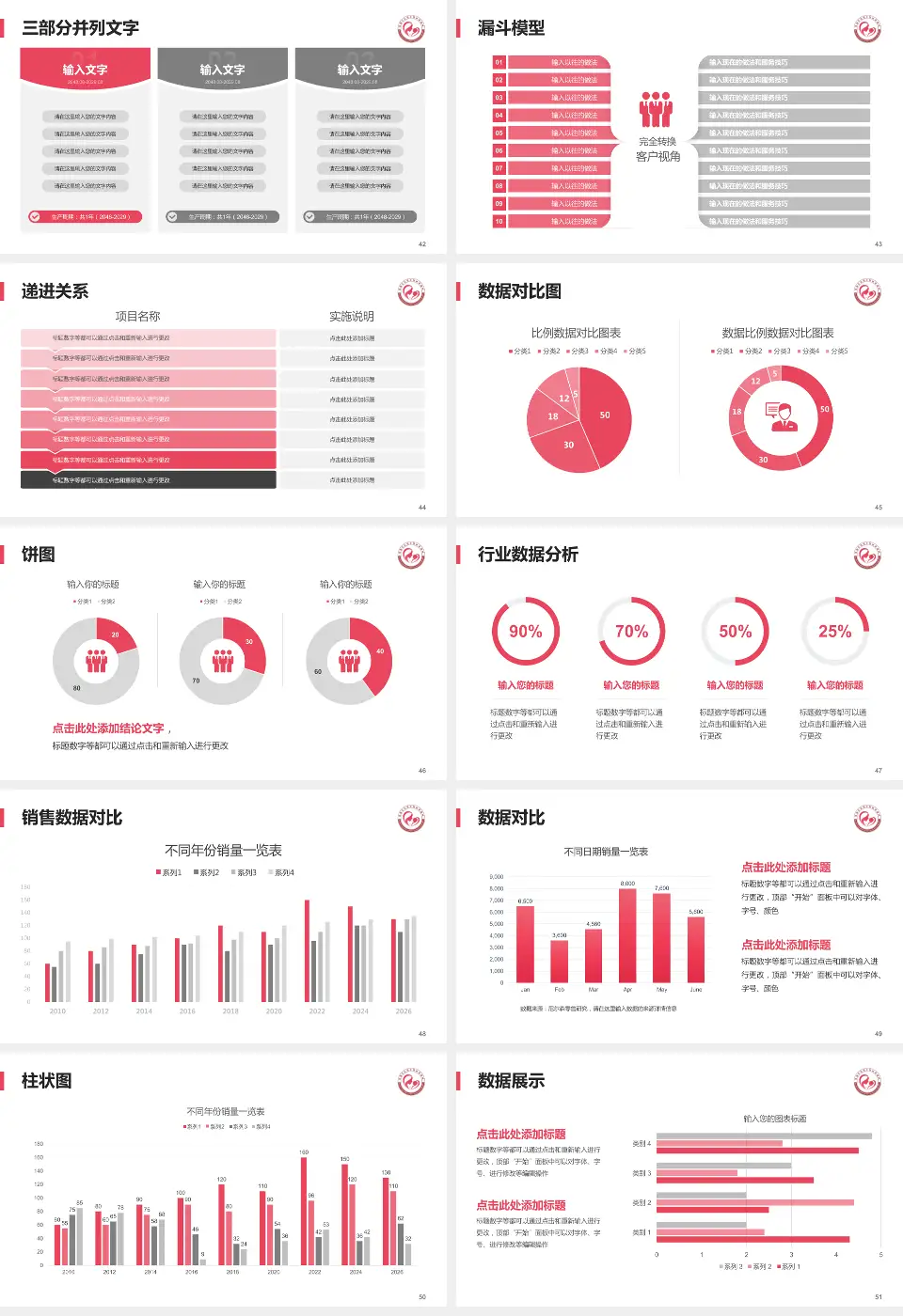 成都市双流区妇幼保健院患者教育与指导PPT模板16:9格式幻灯片预览图6