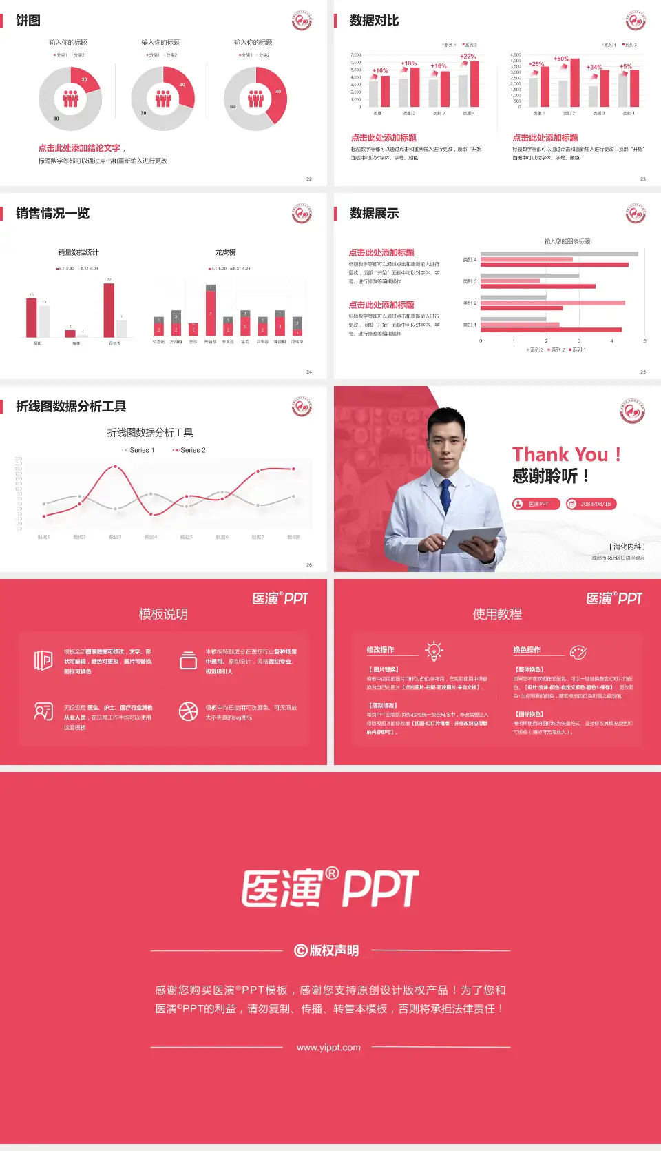 成都市双流区妇幼保健院病例分享与讨论PPT模板16:9格式幻灯片预览图4