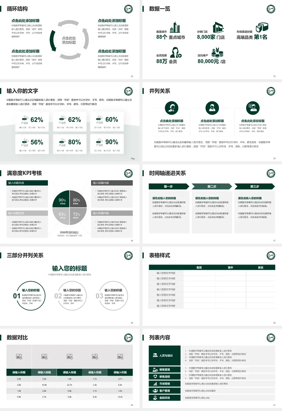 江油市第二人民医院患者教育与指导PPT模板16:9格式幻灯片预览图5