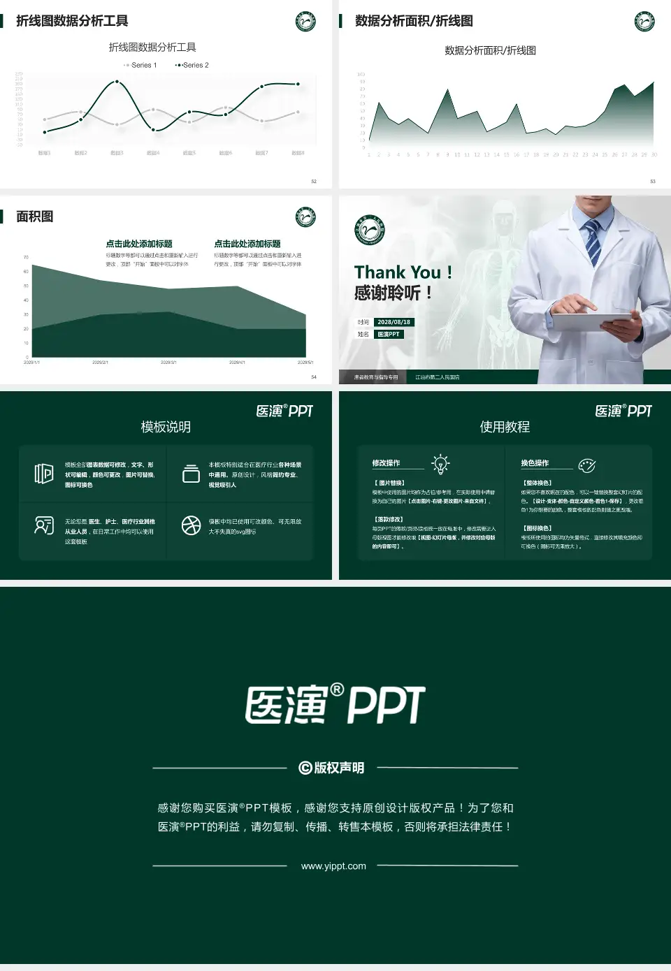 江油市第二人民医院患者教育与指导PPT模板16:9格式幻灯片预览图7