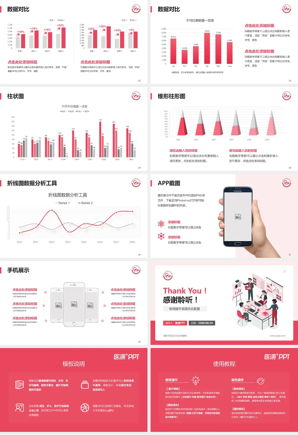 成都市双流区妇幼保健院财务与预算报告PPT模板16:9格式幻灯片预览图4