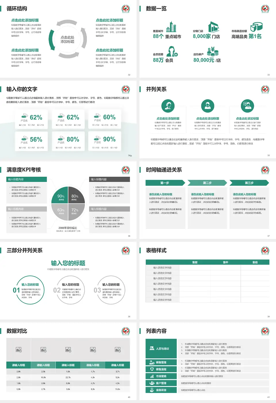 攀枝花市第三人民医院患者教育与指导PPT模板16:9格式幻灯片预览图5