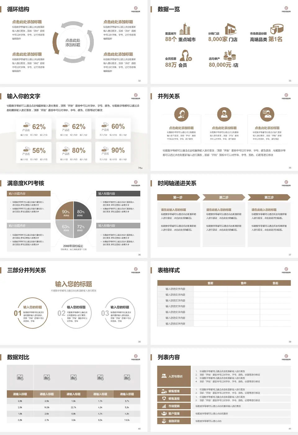 自贡市中医医院患者教育与指导PPT模板16:9格式幻灯片预览图5
