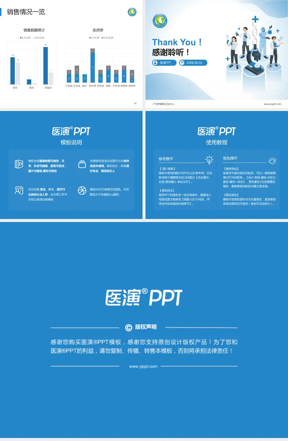 广元市精神卫生中心品管圈PDCA演示专用PPT模板4:3格式幻灯片预览图7