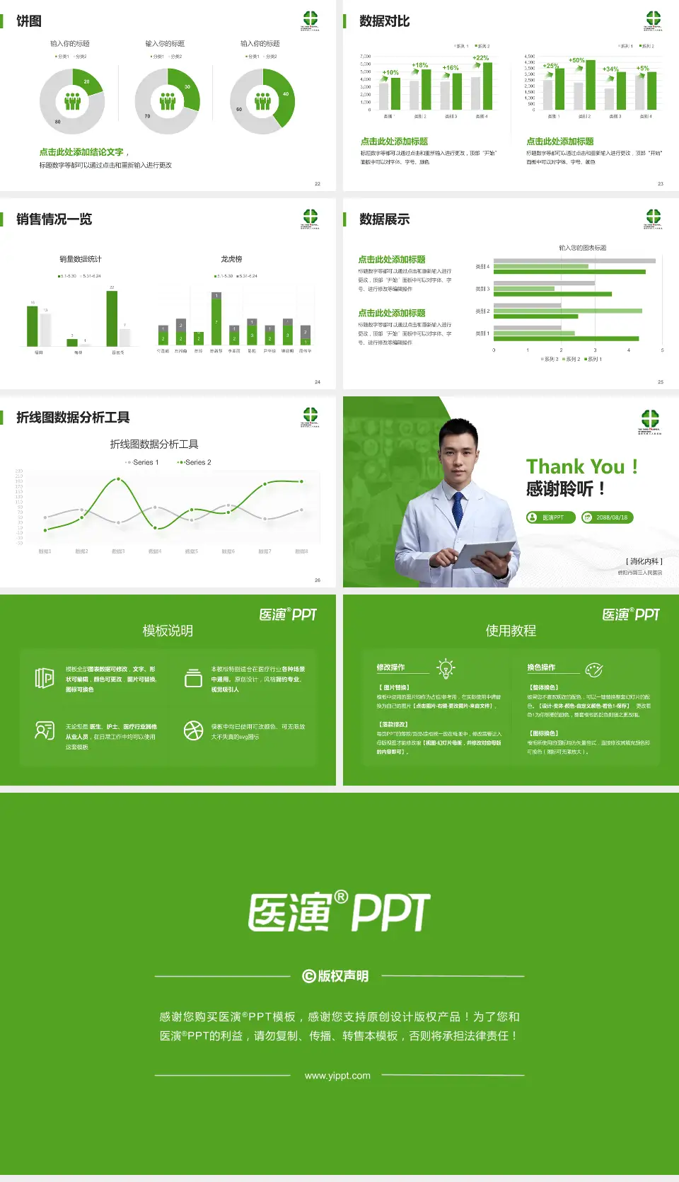 绵阳市第三人民医院病例分享与讨论PPT模板16:9格式幻灯片预览图4