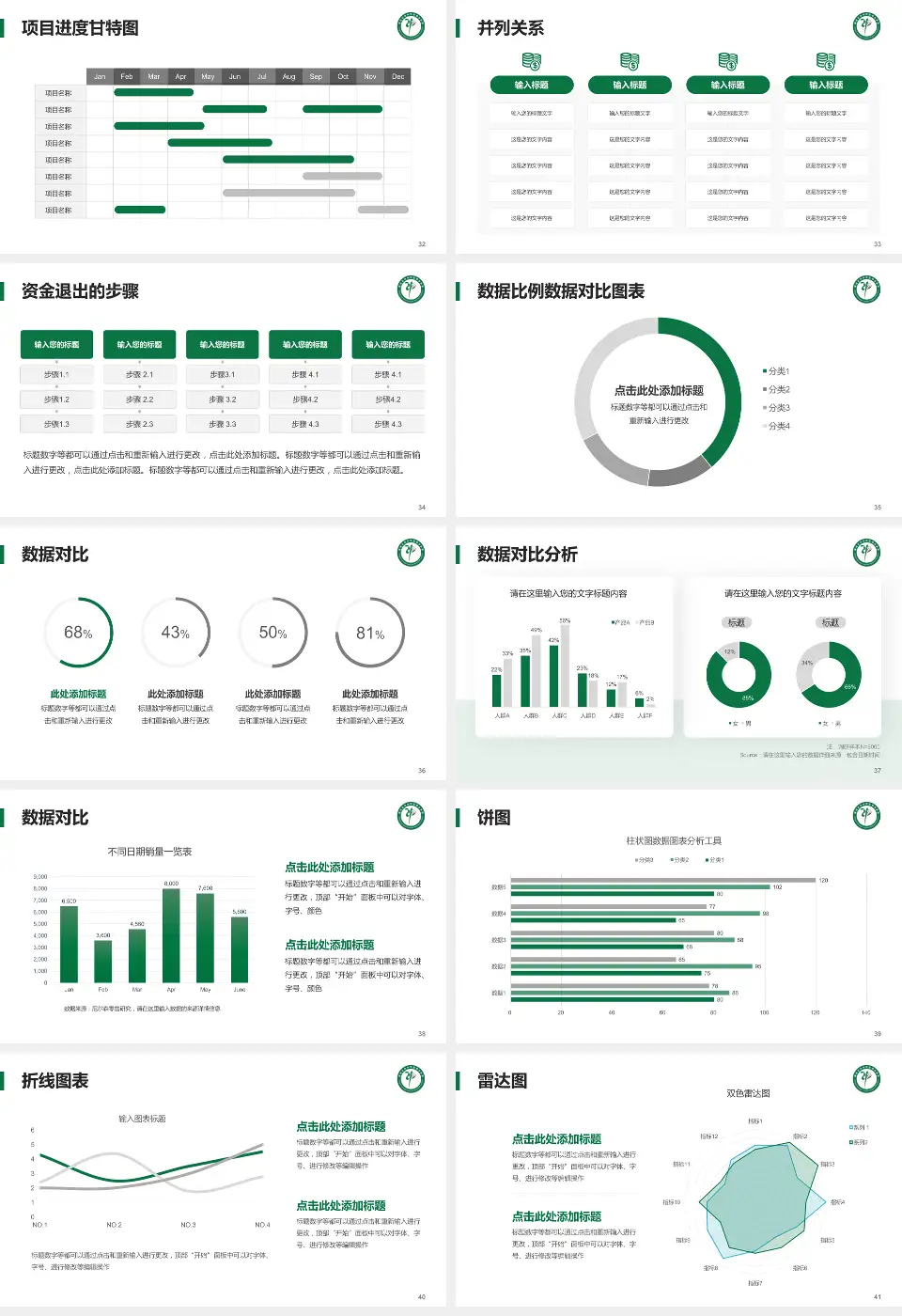 攀枝花学院附属医院项目申请与汇报PPT模板16:9格式幻灯片预览图5