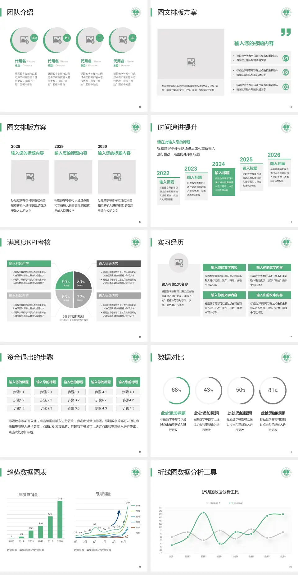 汉源县人民医院培训与教育PPT模板4:3格式幻灯片预览图3