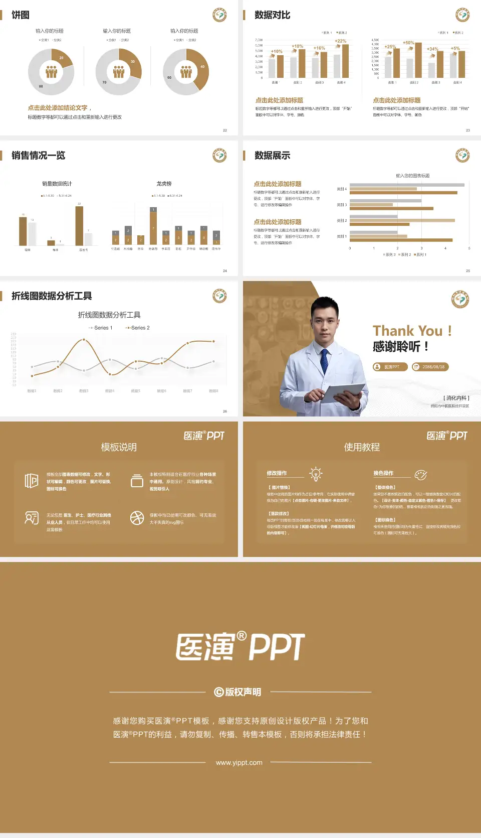 绵阳市中医医院经开院区病例分享与讨论PPT模板16:9格式幻灯片预览图4