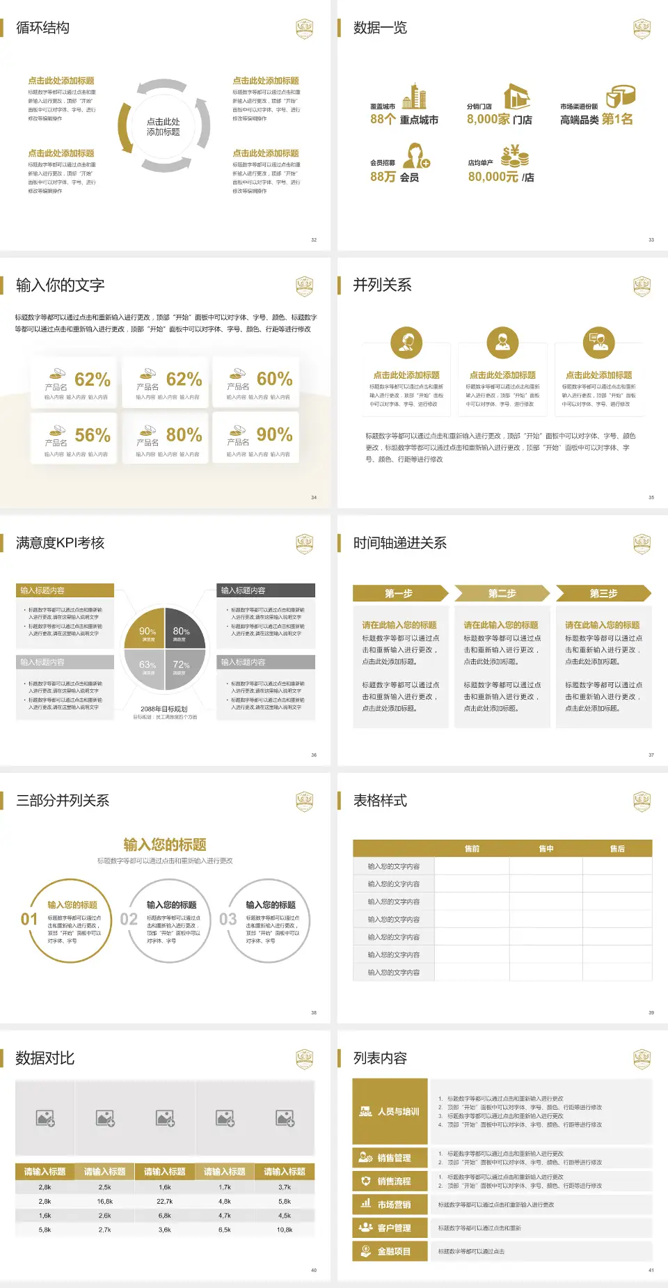 成都市第五人民医院患者教育与指导PPT模板4:3格式幻灯片预览图5