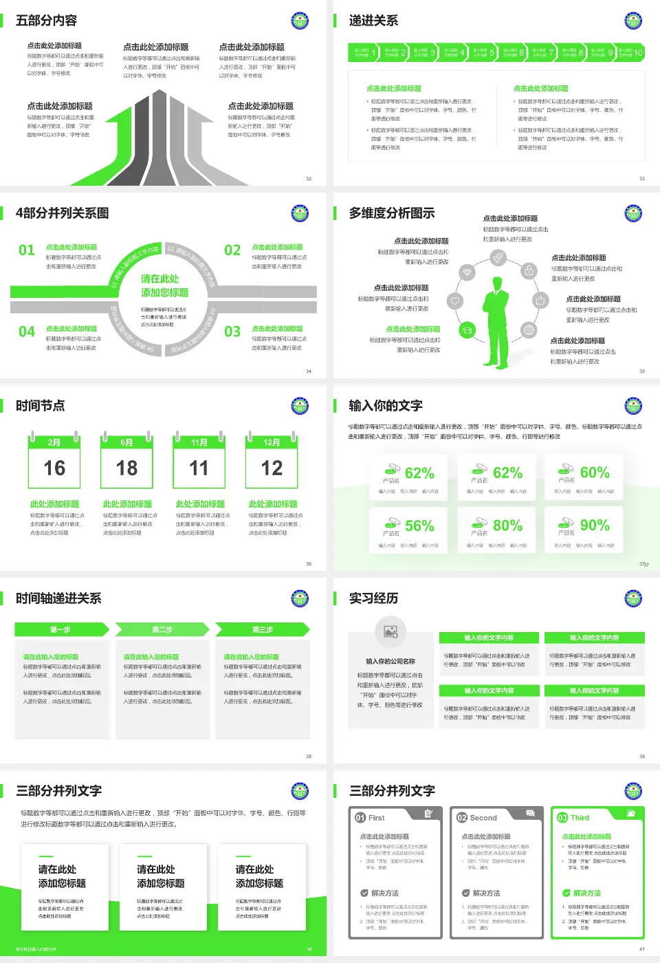 绵阳市人民医院品管圈PDCA演示专用PPT模板16:9格式幻灯片预览图5