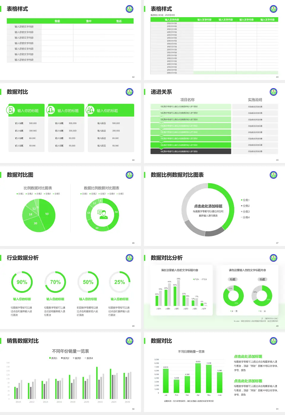 绵阳市人民医院品管圈PDCA演示专用PPT模板16:9格式幻灯片预览图6