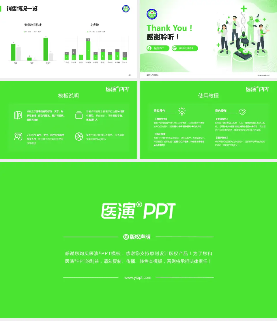 绵阳市人民医院品管圈PDCA演示专用PPT模板16:9格式幻灯片预览图7