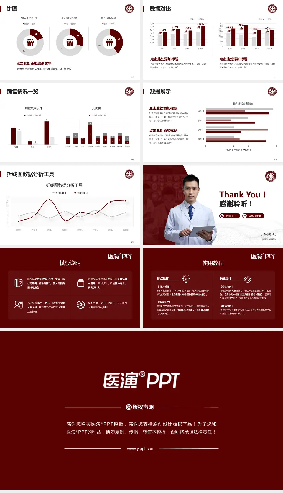简阳市人民医院病例分享与讨论PPT模板16:9格式幻灯片预览图4