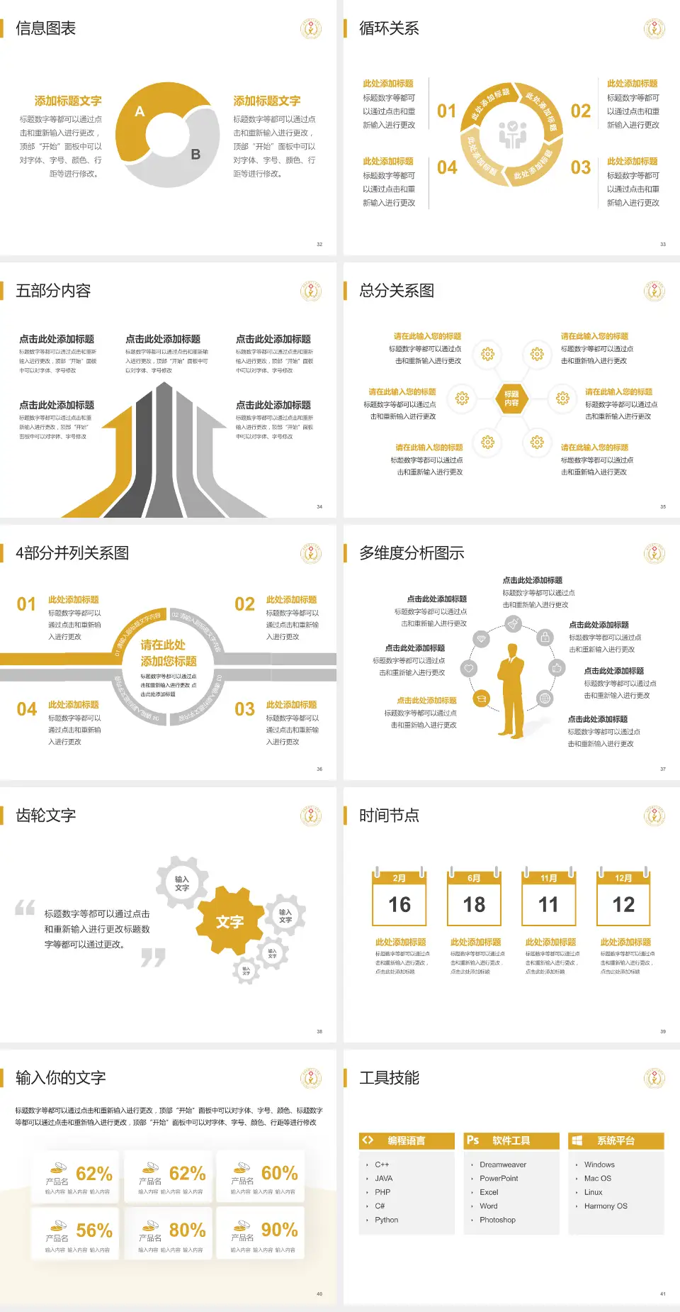 成都市第七人民医院护理专业职业生涯规划PPT模板4:3格式幻灯片预览图5