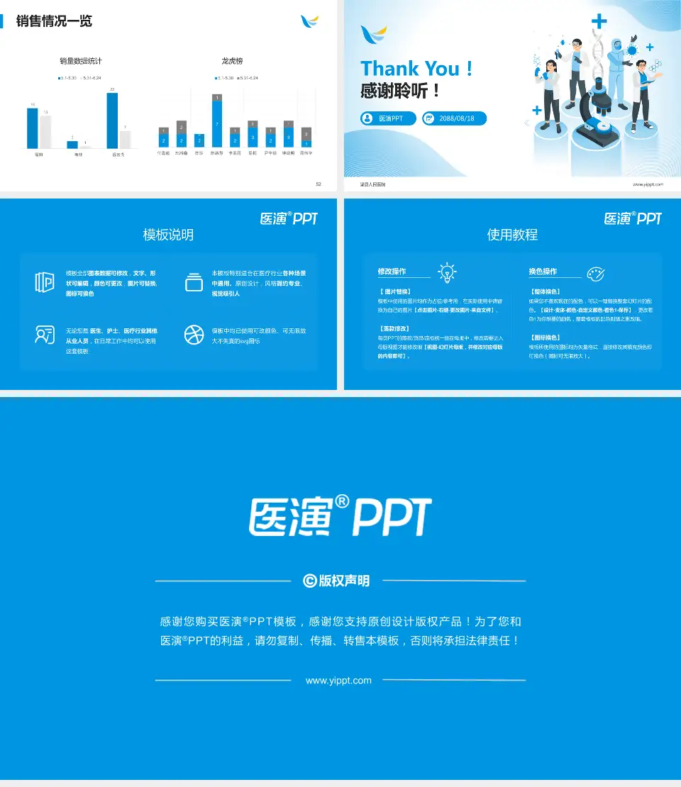 渠县人民医院品管圈PDCA演示专用PPT模板16:9格式幻灯片预览图7