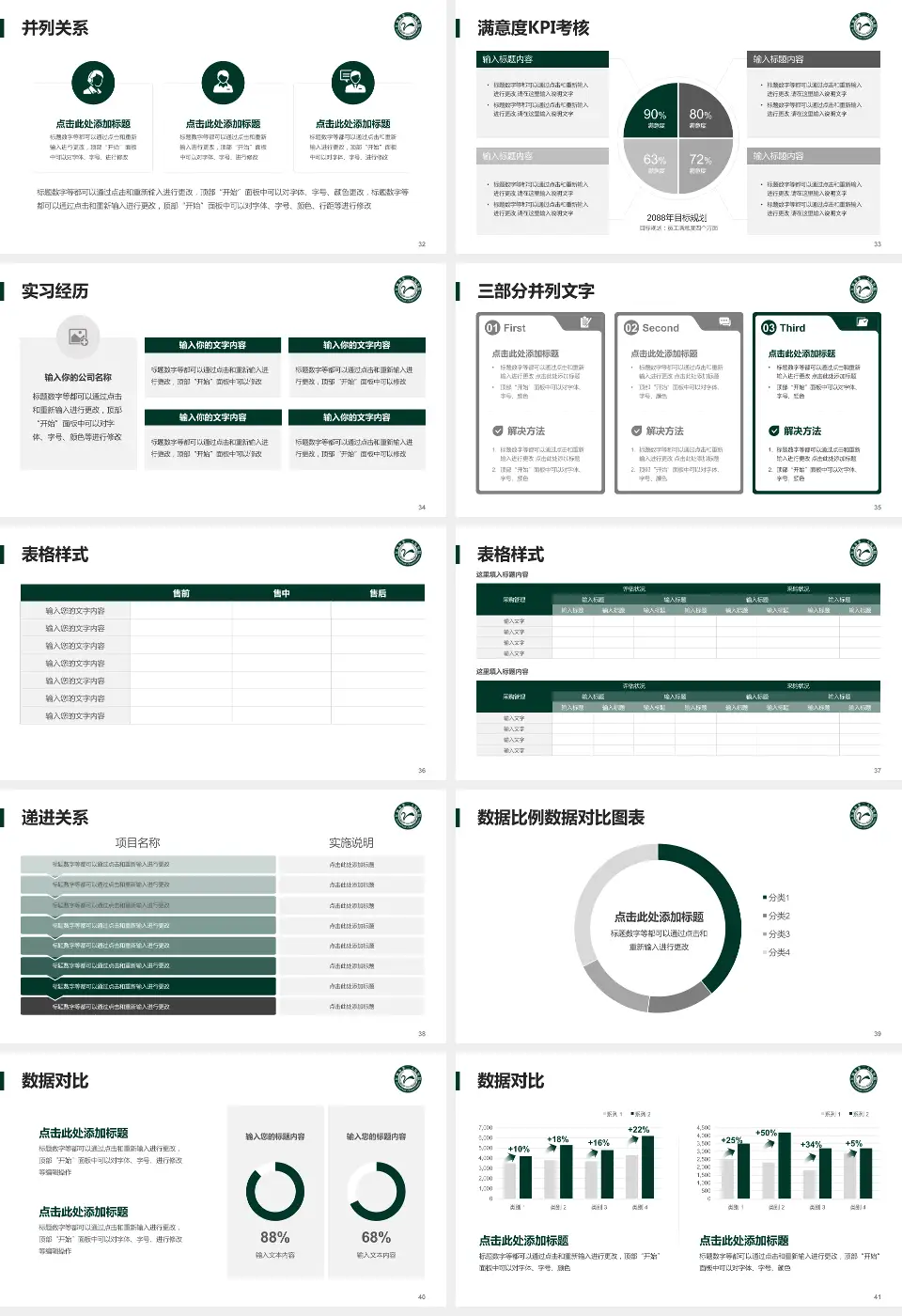 江油市第二人民医院医院管理报告PPT模板16:9格式幻灯片预览图5