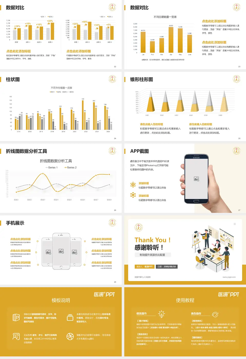 成都市第七人民医院财务与预算报告PPT模板16:9格式幻灯片预览图4