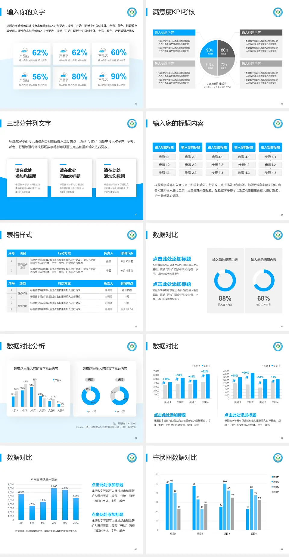 广元市第二人民医院科研成果展示PPT模板4:3格式幻灯片预览图5