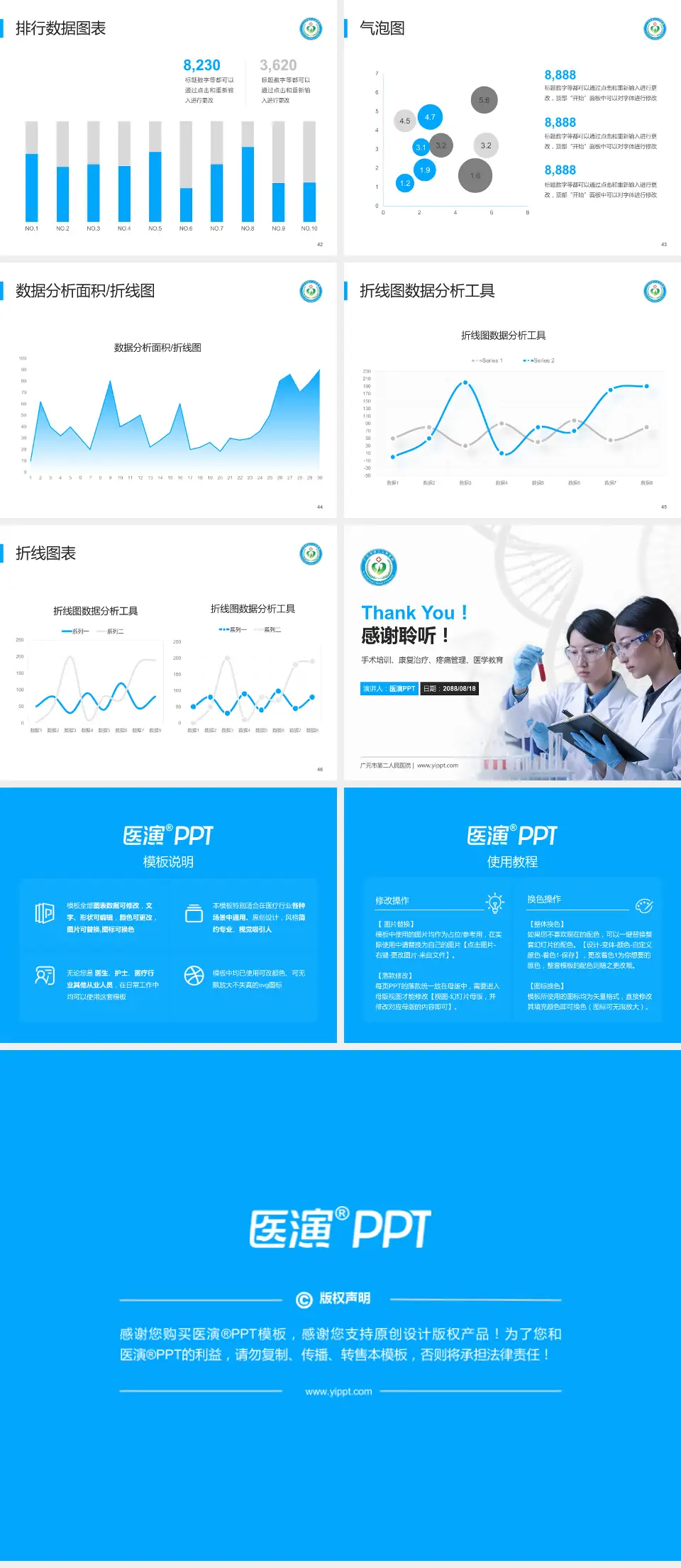 广元市第二人民医院科研成果展示PPT模板4:3格式幻灯片预览图6