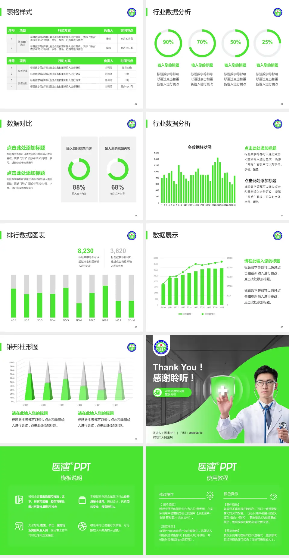绵阳市人民医院医疗知识普及PPT模板4:3格式幻灯片预览图5