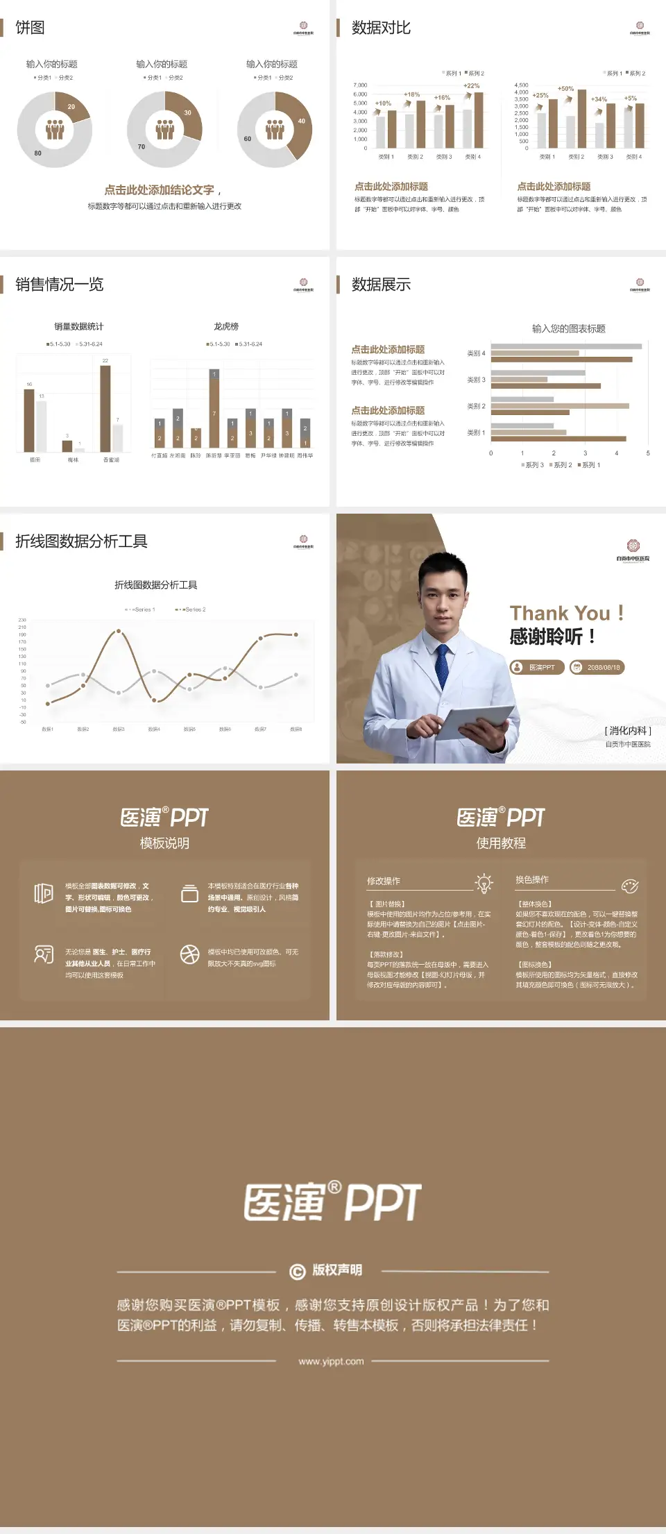 自贡市中医医院病例分享与讨论PPT模板4:3格式幻灯片预览图4