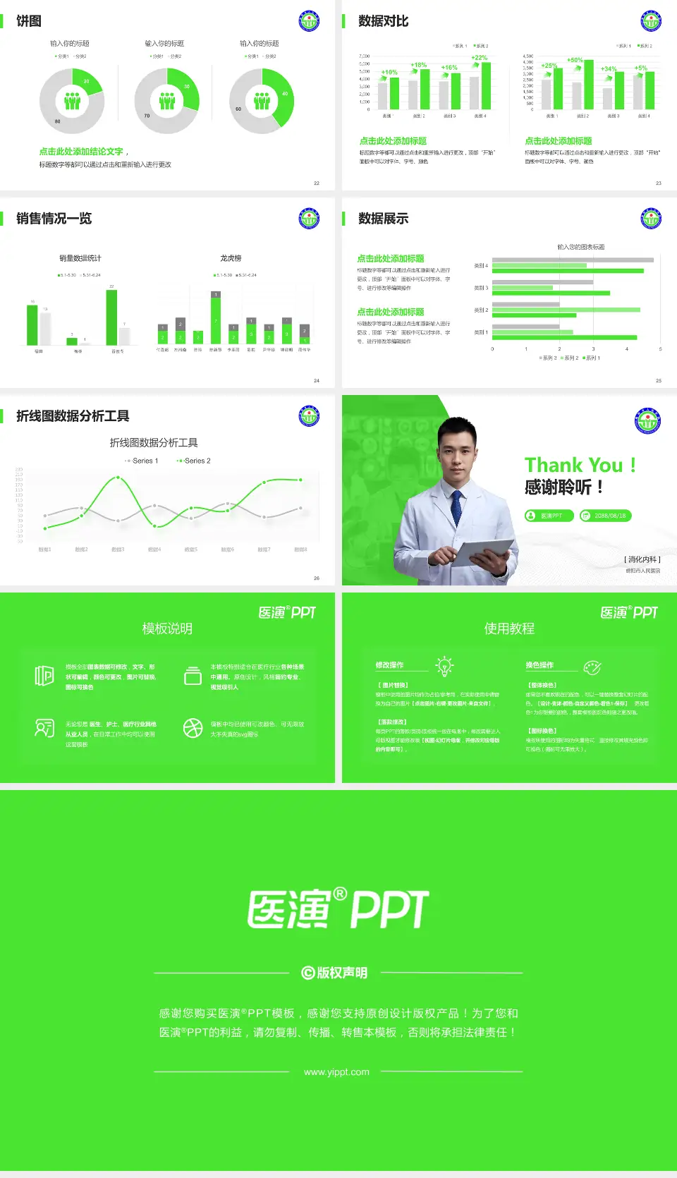 绵阳市人民医院病例分享与讨论PPT模板16:9格式幻灯片预览图4