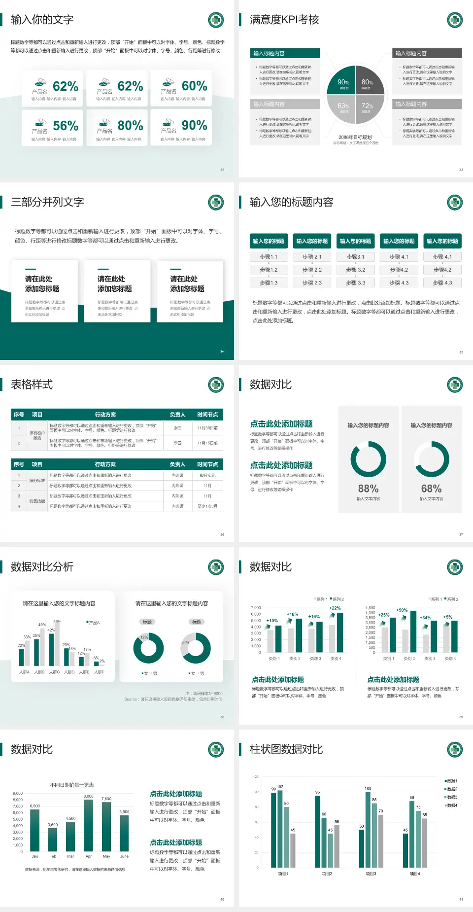 德阳市第二人民医院科研成果展示PPT模板4:3格式幻灯片预览图5