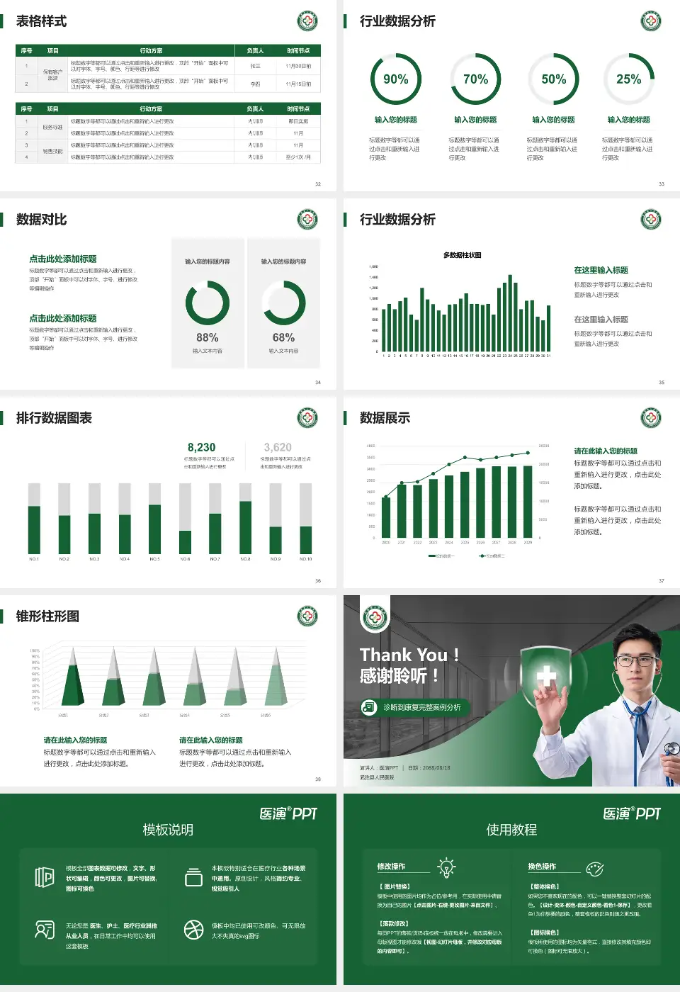 武胜县人民医院医疗知识普及PPT模板16:9格式幻灯片预览图5