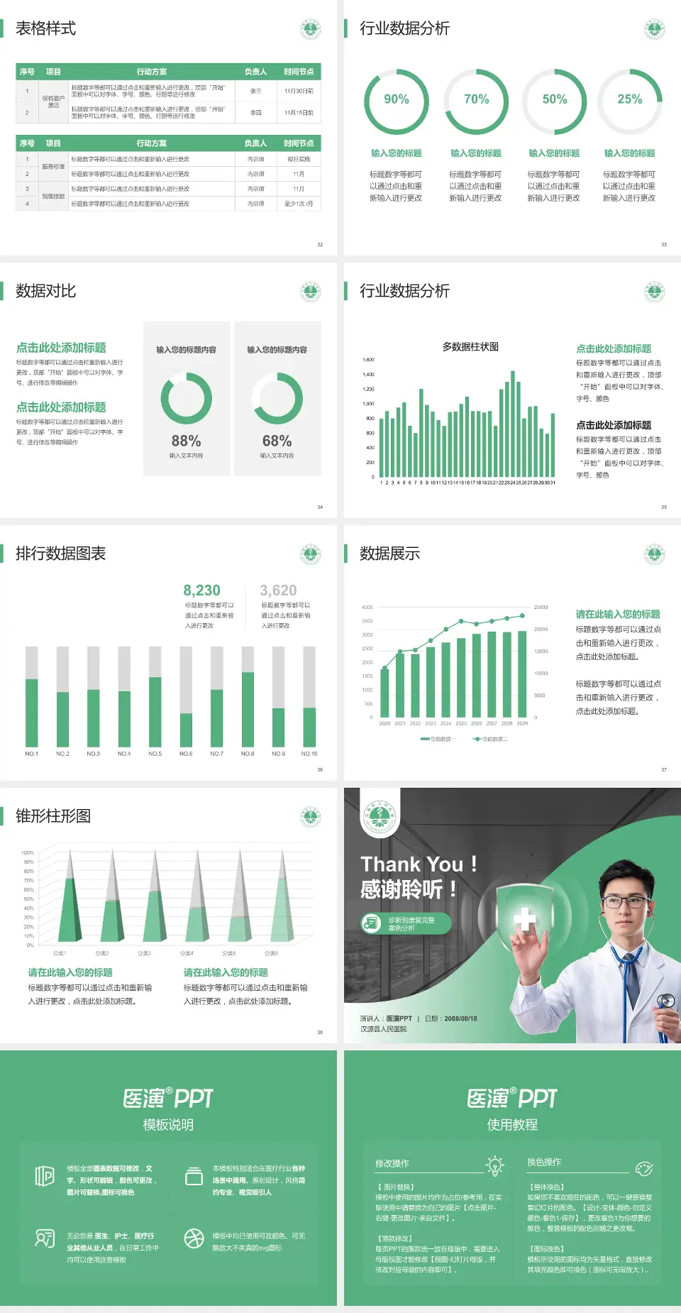 汉源县人民医院医疗知识普及PPT模板4:3格式幻灯片预览图5