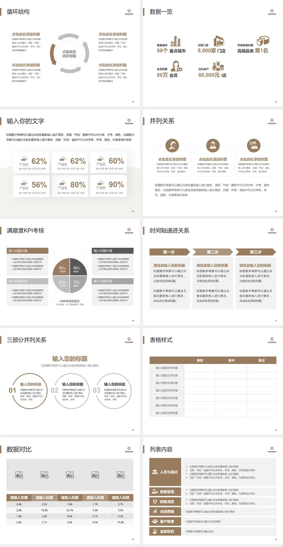 自贡市中医医院患者教育与指导PPT模板4:3格式幻灯片预览图5