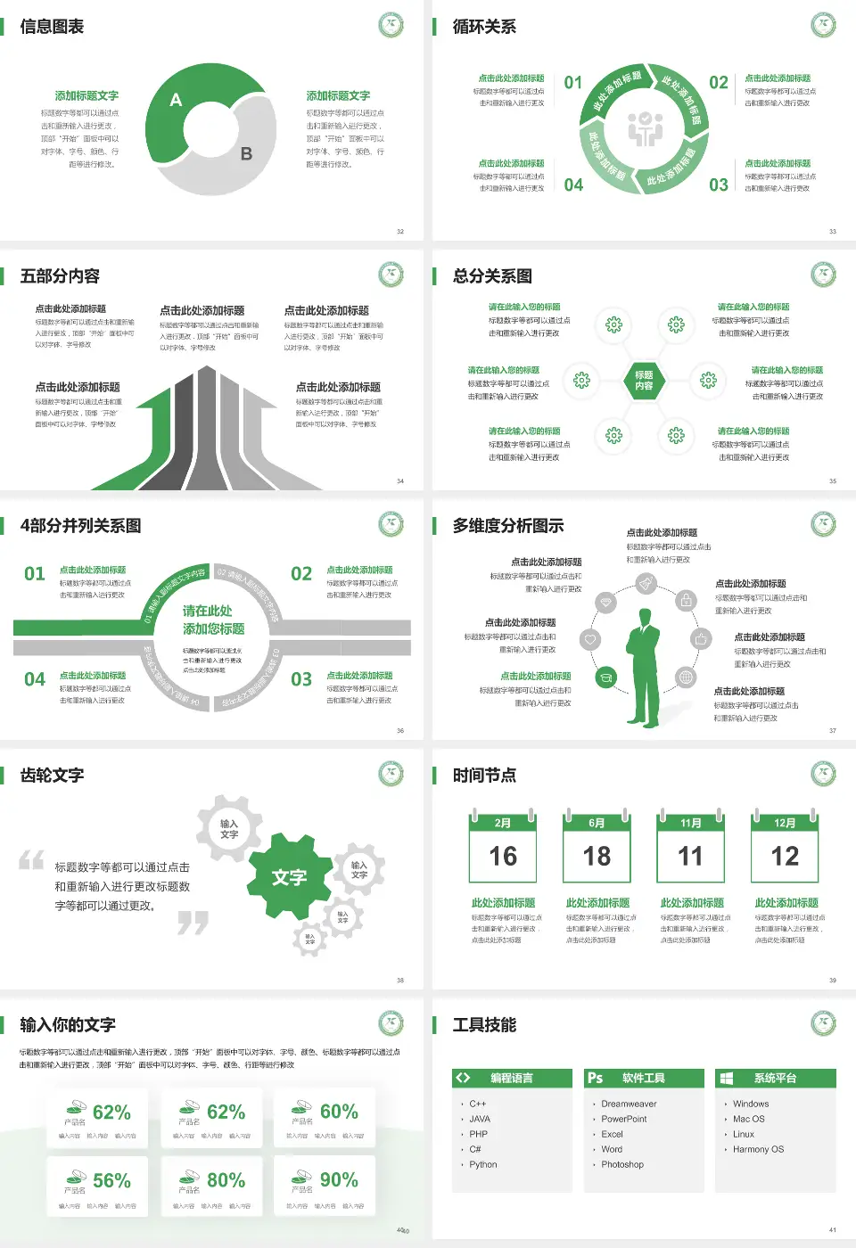 成都市新都区第二人民医院护理专业职业生涯规划PPT模板16:9格式幻灯片预览图5